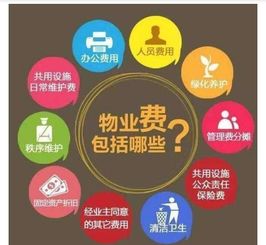 物業(yè)管理與企業(yè)管理的核心職責(zé)與區(qū)別
